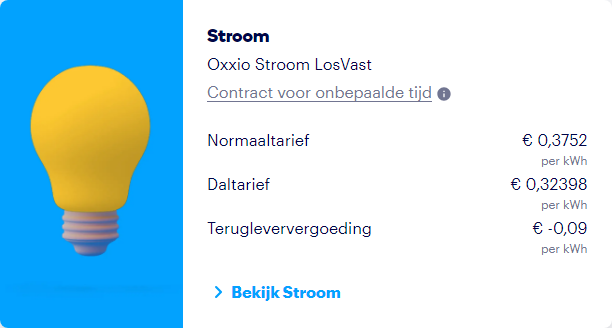 Energiekosten per kilowattuur